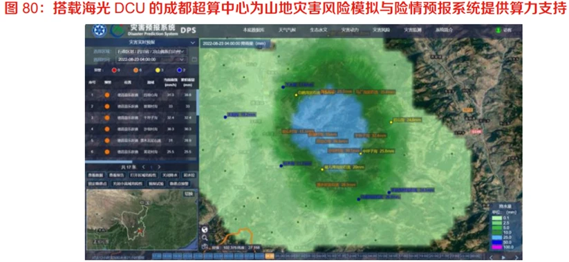 算力网络行业分析 驱动因素、相关机遇、产业链及相关公司——聚焦成都网络技术