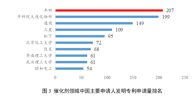 《全球知识产权跟踪》第2期聚焦成都 网络技术创新的知识产权保护与全球布局