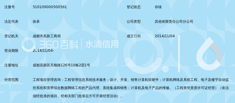 三峡高科信息技术有限责任公司成都分公司
